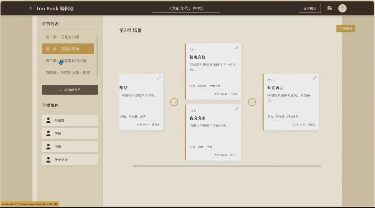 InnBook branching story canvas beside chapter navigation